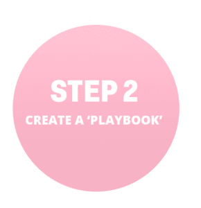 how a virtual reception service works - step 2 - we create a customized playbook that tells our agents exactly how you'd like us to engage on your behalf